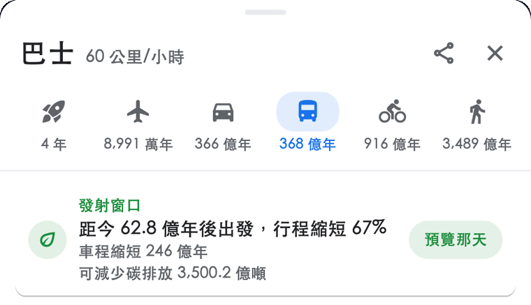 星際導航的交通方式列，顯示到半人馬座 α 的六種交通方式與各自耗時